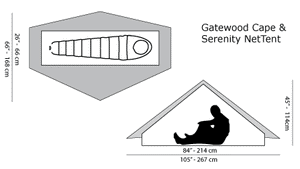 Six Moon Designs Gatewood Cape